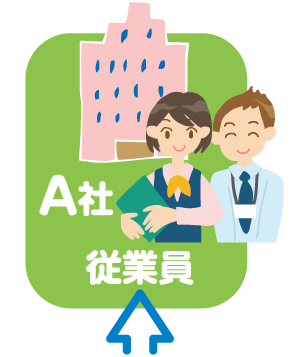 A社従業員