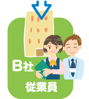B社従業員